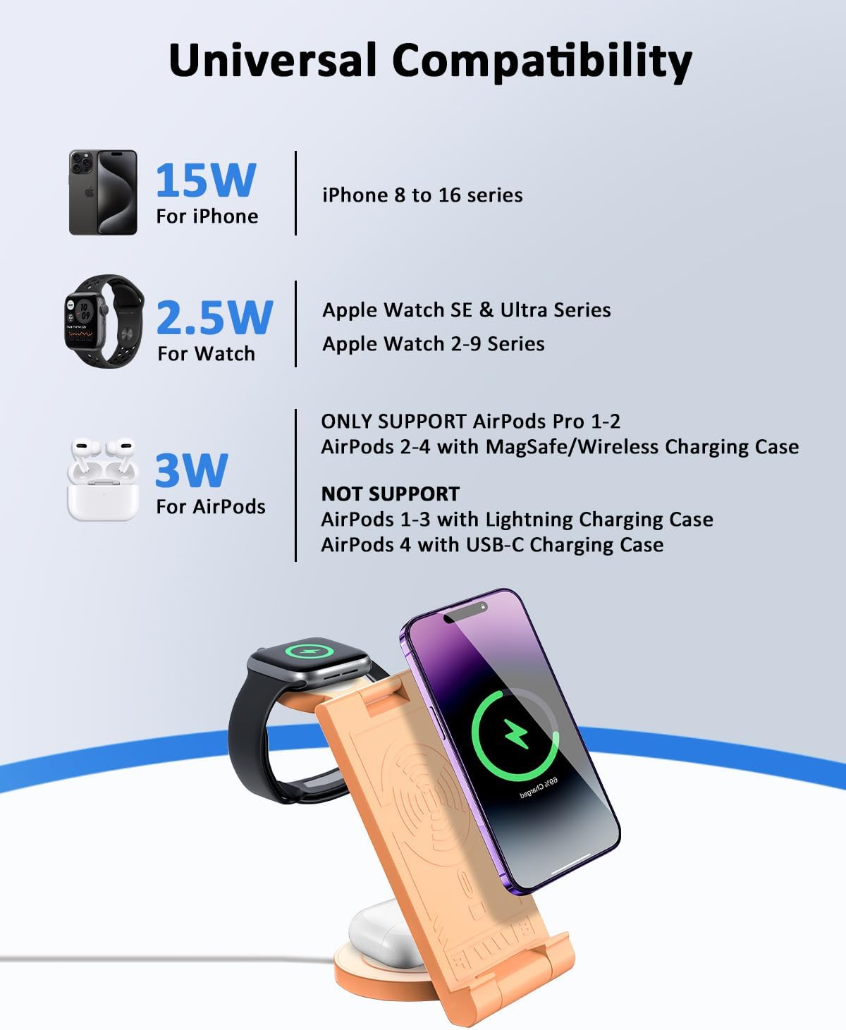 3 in 1 Charging Station for iPhone