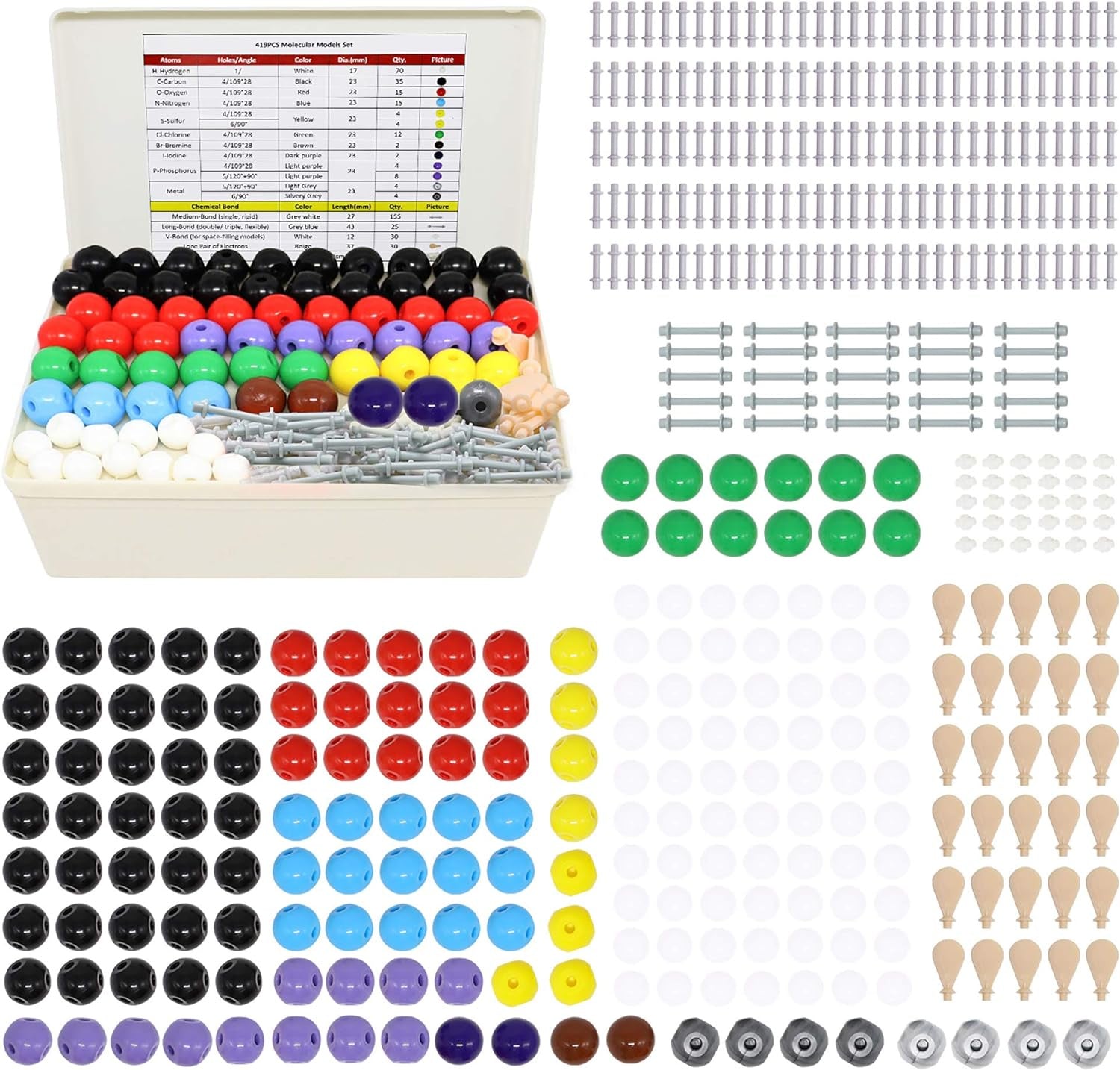 419PCS Chemistry Molecular Model Kit - CHM234