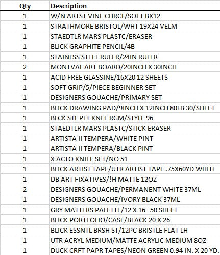 Kit: Design Fundamentals I (ART210)