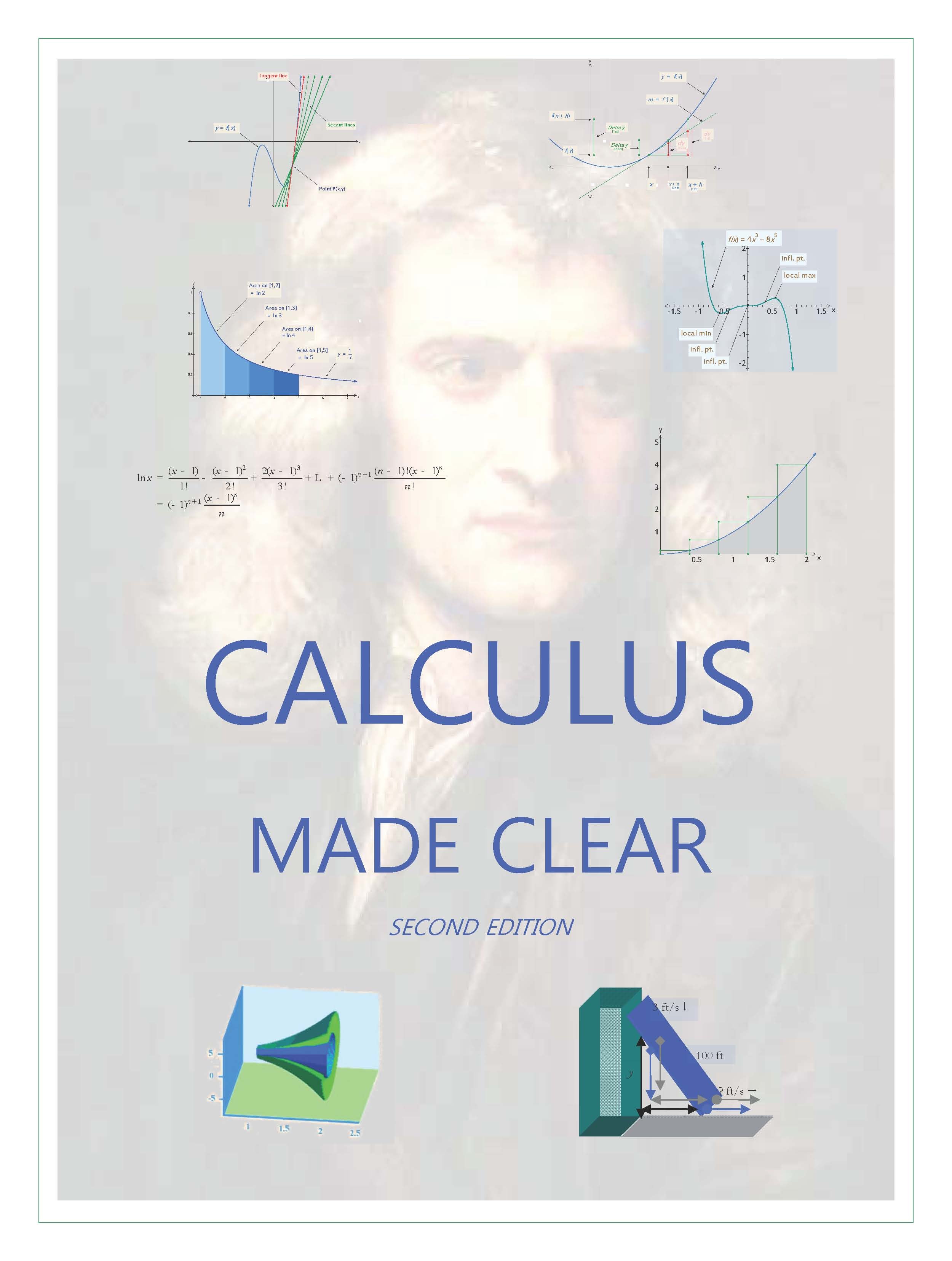 MAT171 Calculus Made Clear